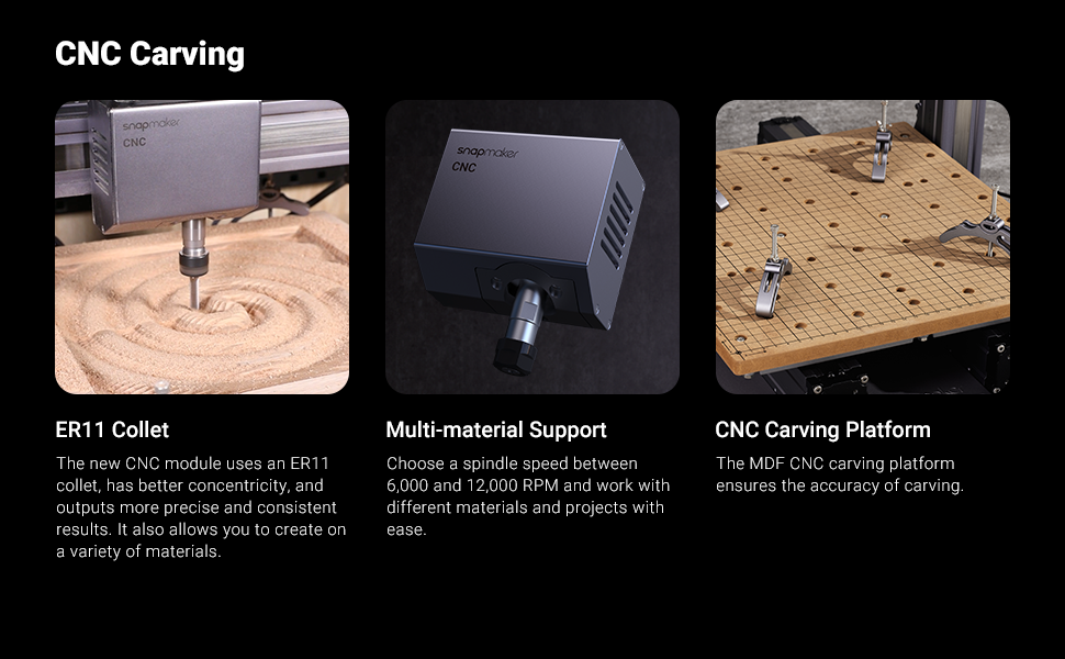 CNC Carving