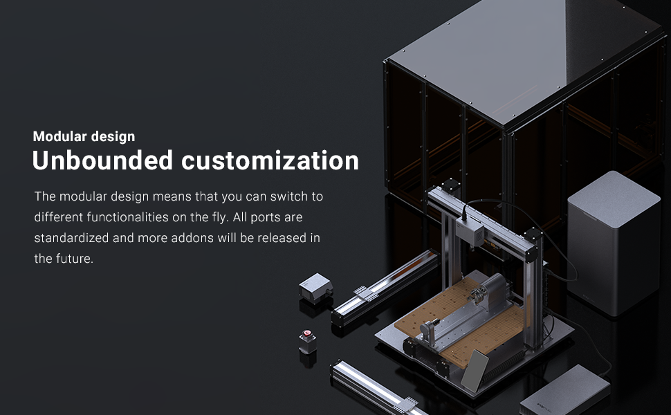 Modular design