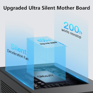 Silent Motherboard
