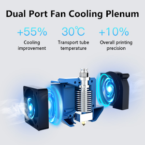 Nozzle Fan