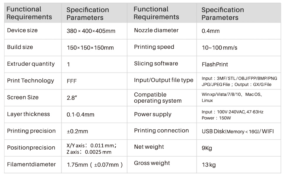 3d printers