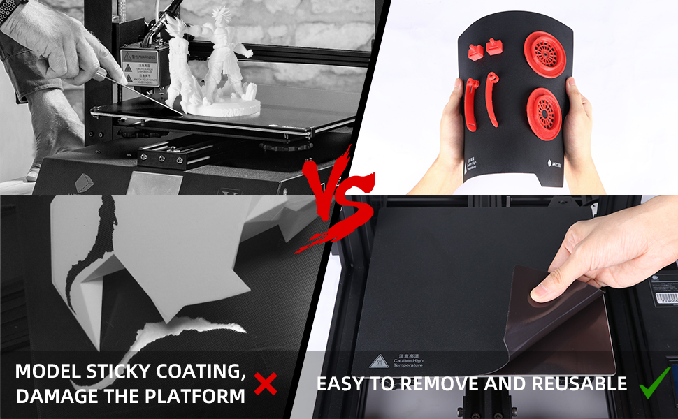 ANYCUBCI Mega Zero 2.0 Magnetic sticker