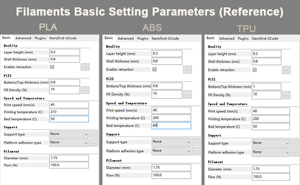 Main filaments setting parameters
