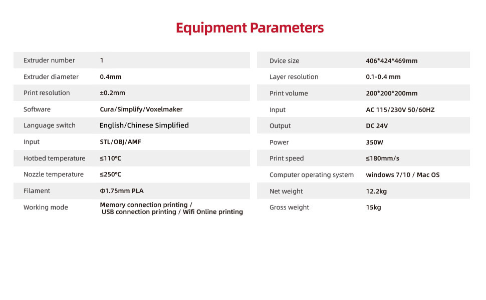 Voxelab Aries 3D Printer