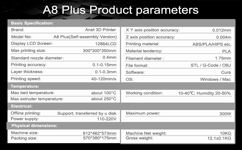 A8 plus product parameters ( Self-assembly Version )