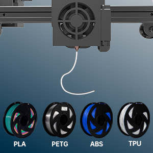 Support Multiple Materials