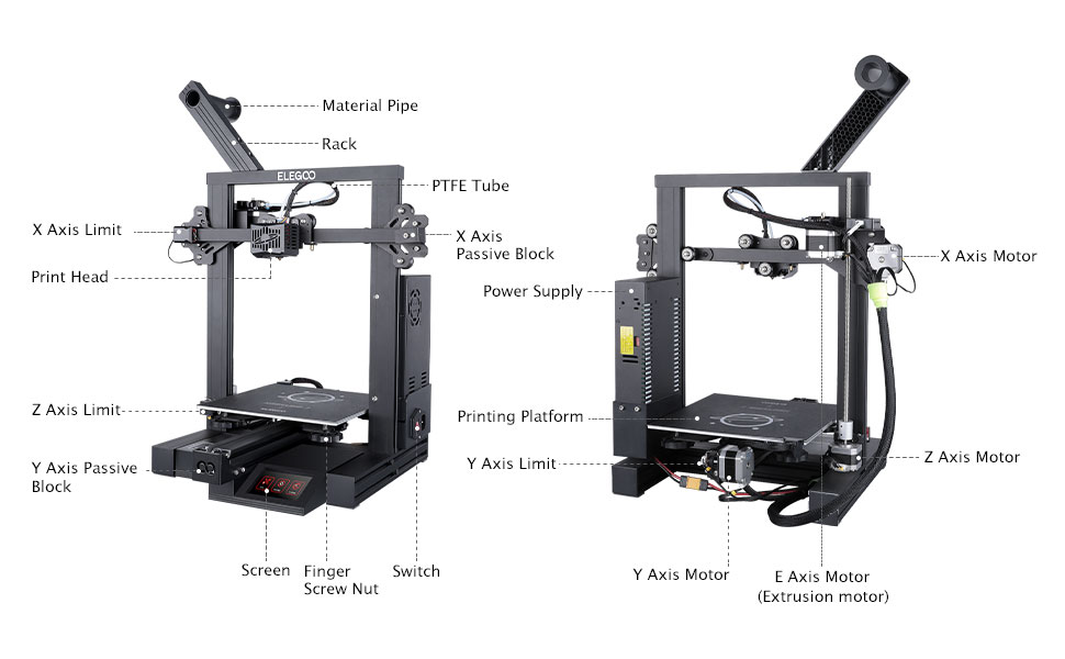 ELEGOO Neptune 2 FDM 3D Printer