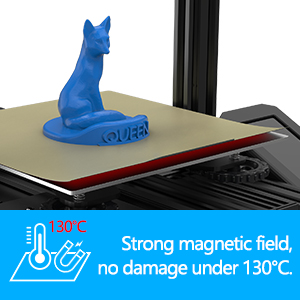 strong magnetic field