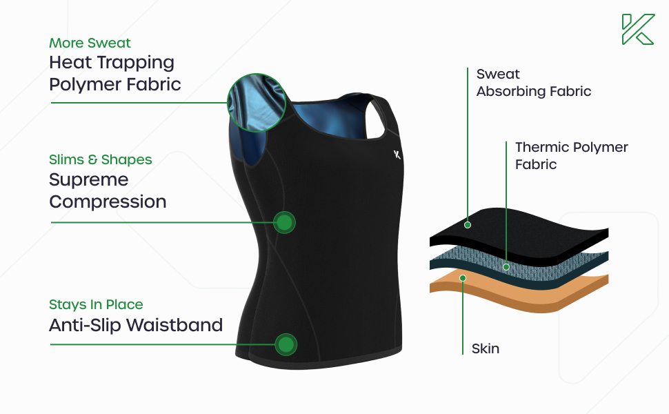 Kewlioo Men's Heat Trapping Pullover Sweat Enhancing Vest