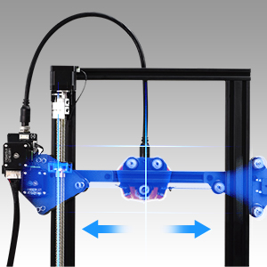 The Reverse Single Z-axis