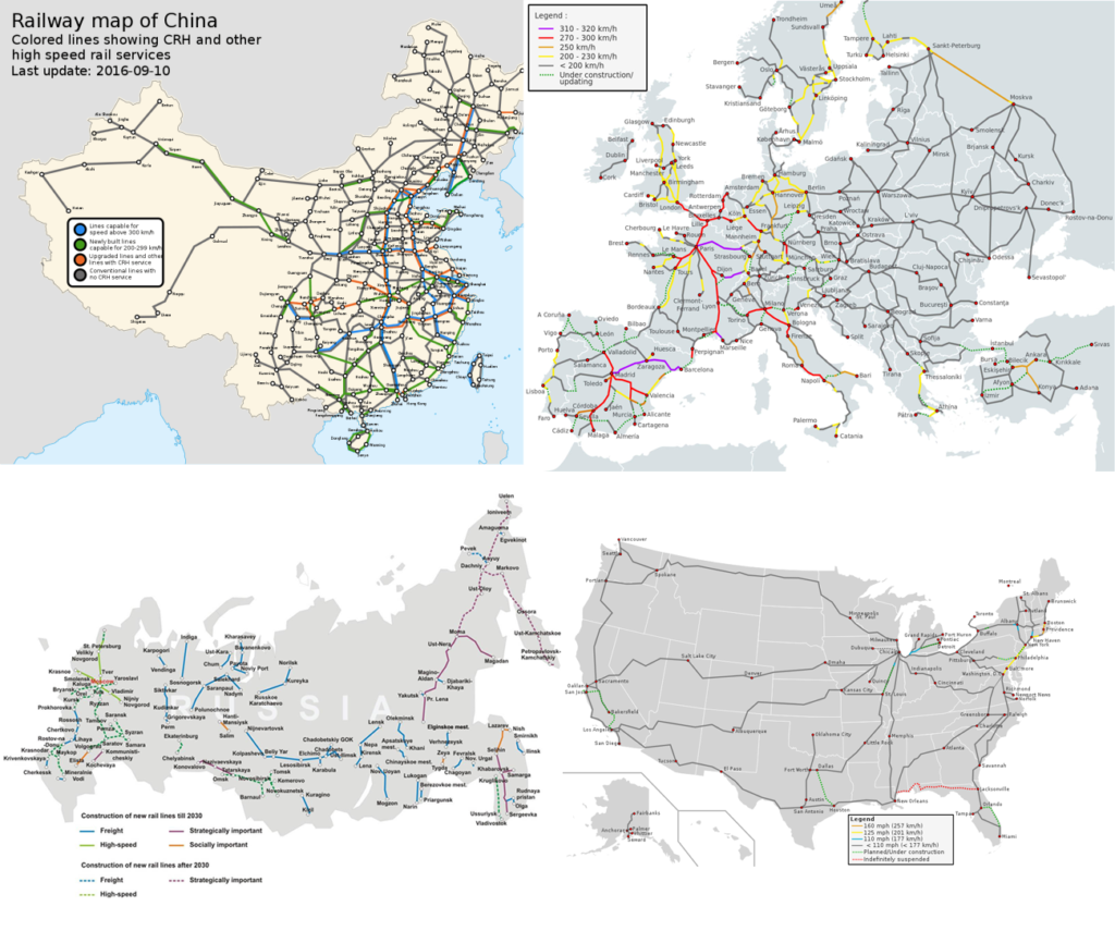 The order of high-speed rail to low-speed rail: China, Europe, Russia and the United States from Boston to Washington, DC