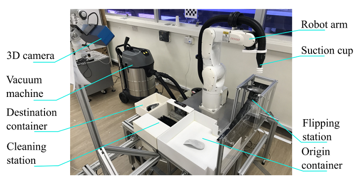 The proposed robot system design for automatic descaling.   The proposed robot system design for automatic descaling.