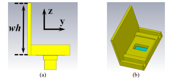 Schematic diagram of the antenna with a wall on the side