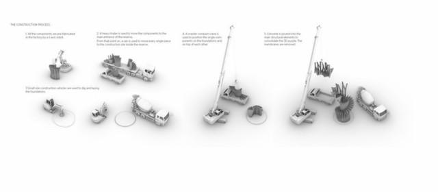 Manufactured in the factory and hoisted at the destination Manufactured in the factory and hoisted at the destination