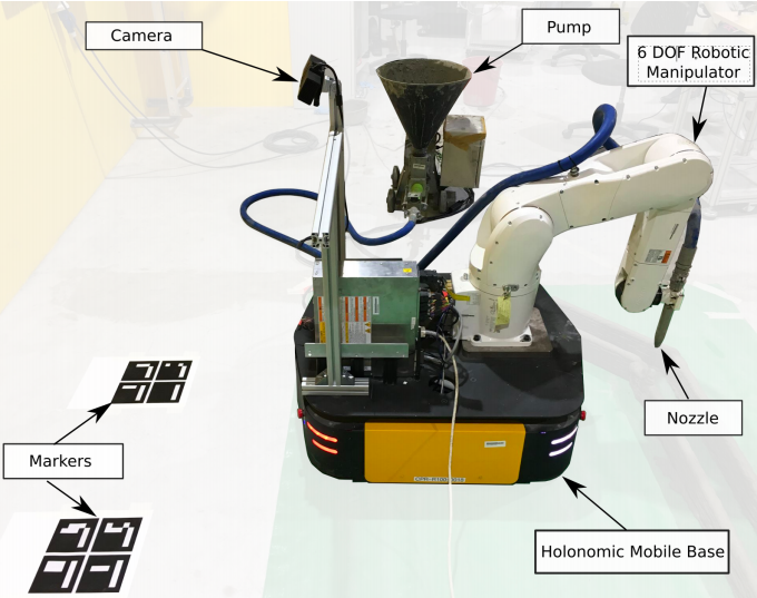  The team’s robotic arm is fixed on a complete mobile base so that it can move freely