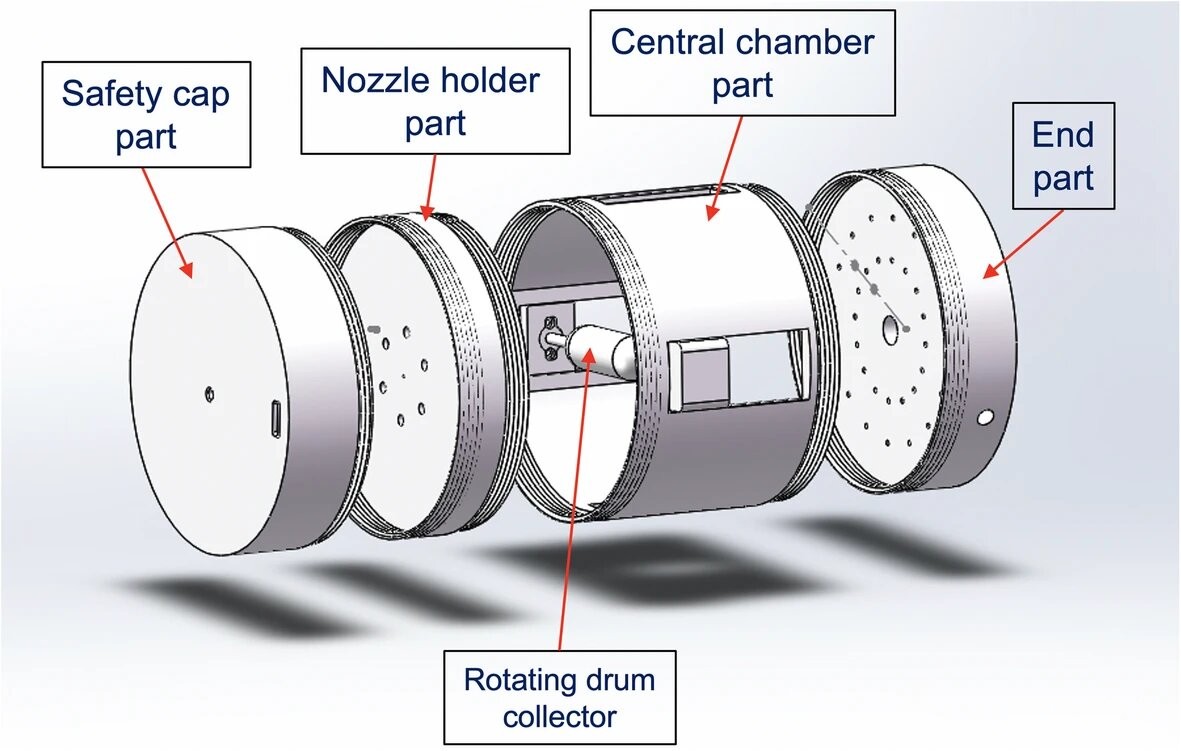 CAD drawing of EFI/E-spinning room CAD drawing of EFI/E-spinning room