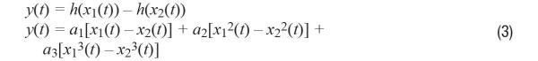High-speed amplifier testing requires enough mathematical knowledge to use the balun correctly