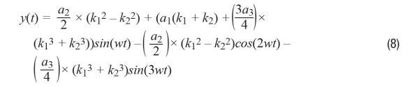 High-speed amplifier testing requires enough mathematical knowledge to use the balun correctly