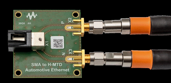 Automotive serializer deserializer SerDes: to achieve a better ADAS camera
