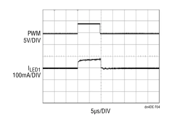 Come and see how this device reduces the cost and complexity of LCD LED backlights Come and see how this device reduces the cost and complexity of LCD LED backlights