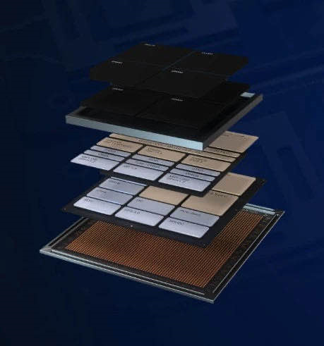 q4.png From technical vision to product landing: a powerful tool for PC innovation! Lakefield processor is here