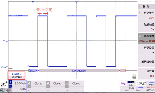 How to troubleshoot abnormal communication problems caused by baud rate drift