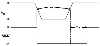 Microprocessor power supply monitoring chip SGM803 and its application