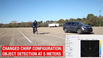 How AoP technology expands the layout of radar sensors in automotive applications