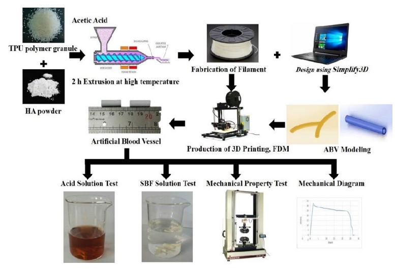 研究人员<a href=
