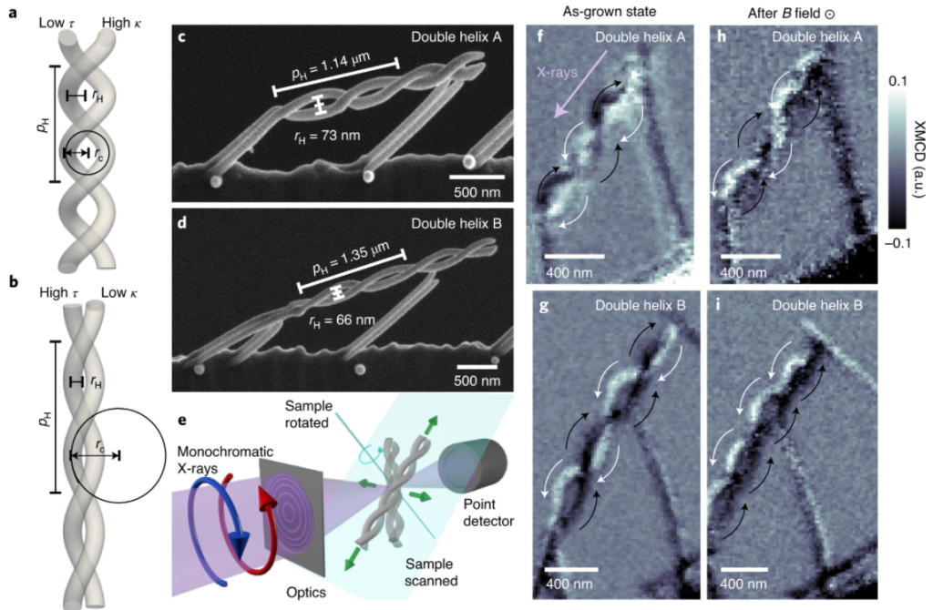 SEM imaging of 3D printed nanomagnets SEM imaging of 3D printed nanomagnets