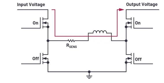 The input voltage is too high/low to supply power to the load? Special converters can work!