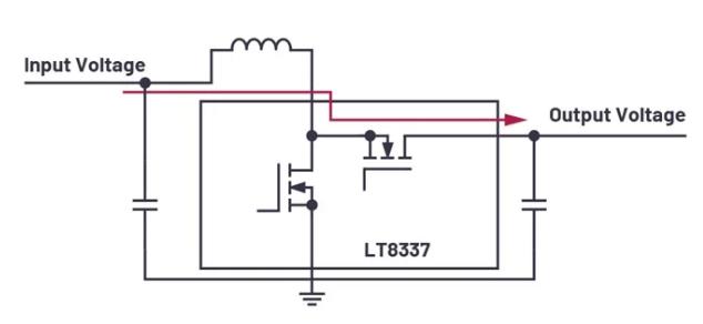 The input voltage is too high/low to supply power to the load? Special converters can work!