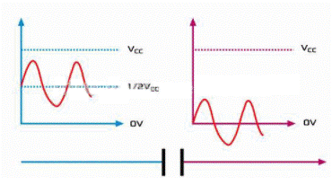 Design and application scheme of analog switch in portable equipment