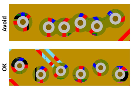Automotive LED driver design: good practice to ensure compliance with EMC standards