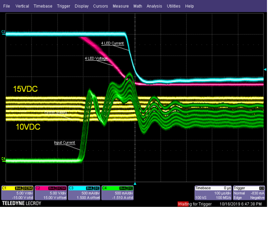 Automotive LED driver design: good practice to ensure compliance with EMC standards