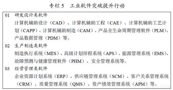 water_202104161422369531.png The “14th Five-Year Plan for the Development of Intelligent Manufacturing” clarifies the two-stage goals for 2025 and 2035