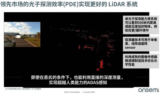 Promote technological breakthroughs, ON Semiconductor concentrates its efforts on automotive smart power and smart perception